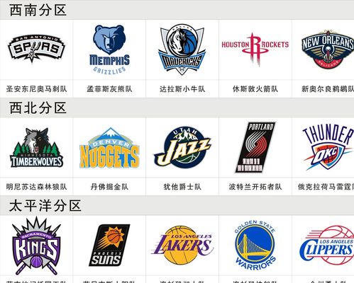 版本更迭的